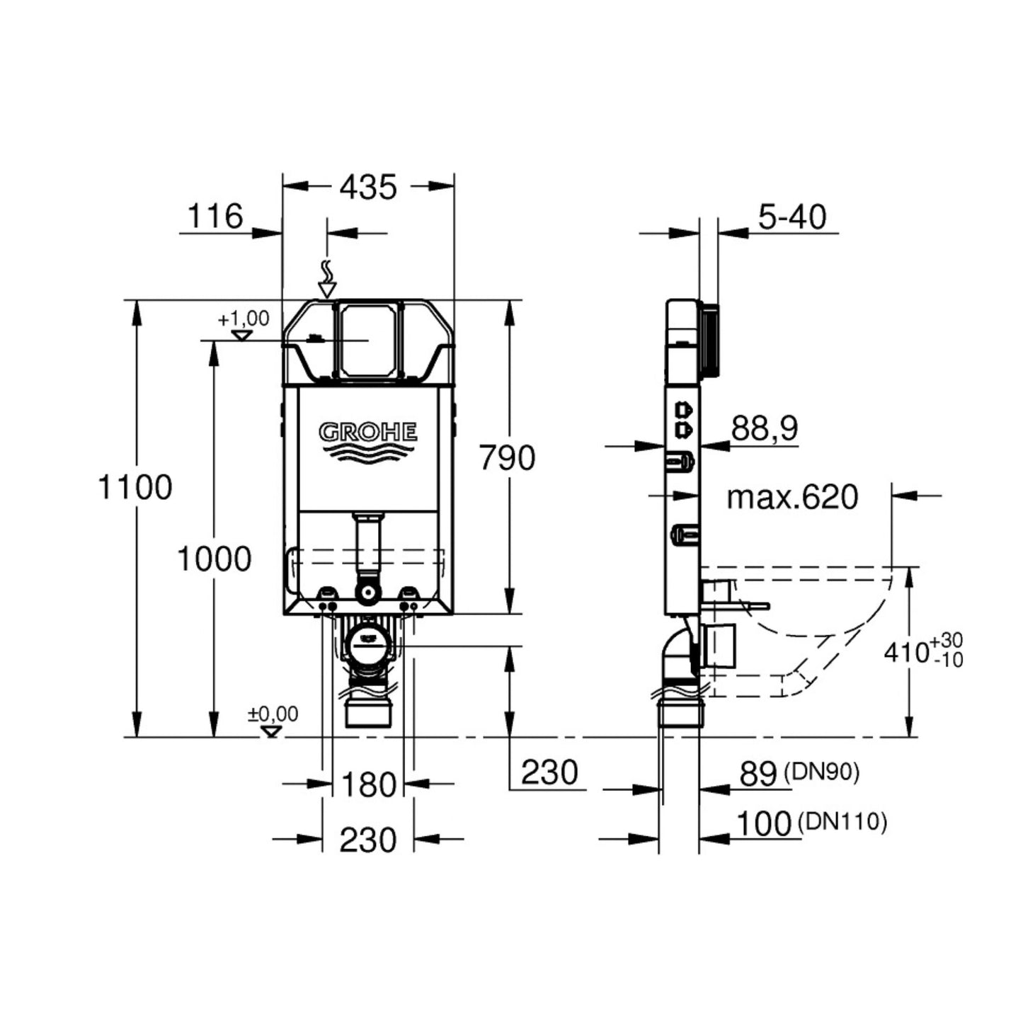 Dimensões técnicas do módulo de fixação e autoclismo encastrado Grohe Uniset Slim